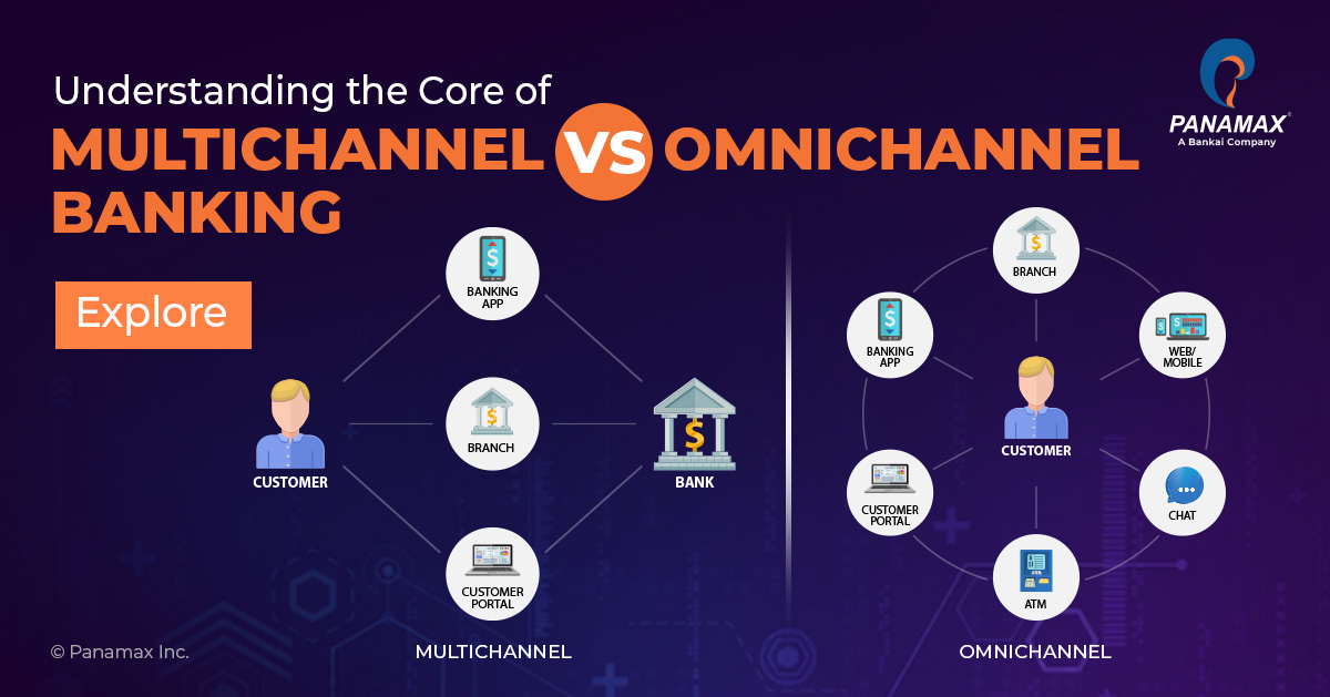 All You Need To Know About Multichannel Vs Omnichannel Banking